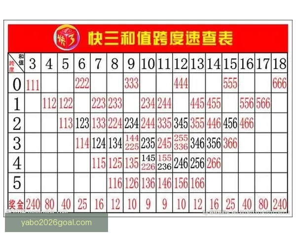 世界杯足球竞猜入口全面解析 最新赛况预测与投注攻略尽在此处