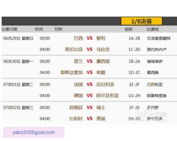 世界杯竞猜赔率全解析与最新赛事预测全面指南