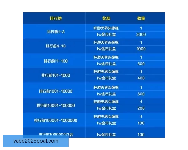 世界杯竞猜游戏网站，让你轻松预测赛果，赢取丰厚奖励，足球迷的必玩平台