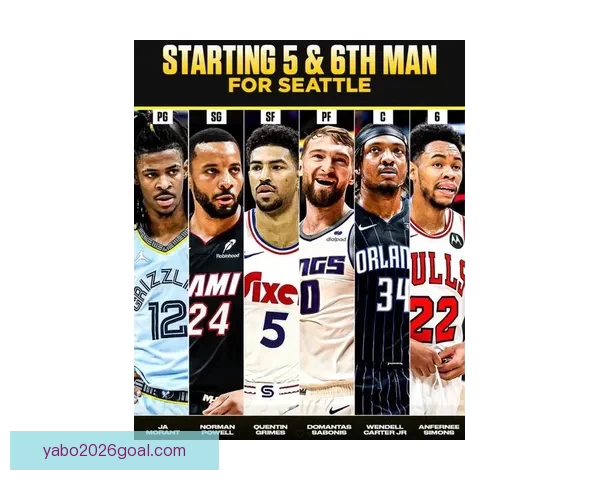 美媒预测西雅图新军首发阵容锡安克莱领衔多尔特夏普等明星球员齐聚