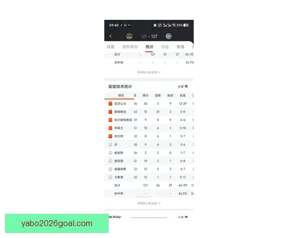 湖人九连胜含金量分析 五次击败争冠强队成冲刺阶段最危险之队