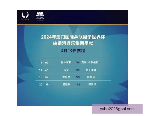 世界杯精彩对决竞猜平台实时比分预测与分析攻略大全