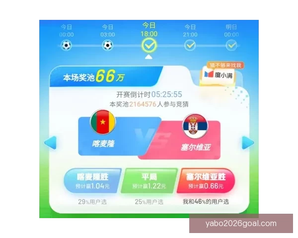 世界杯精彩竞猜攻略全解析助力玩家轻松赢取丰厚奖金